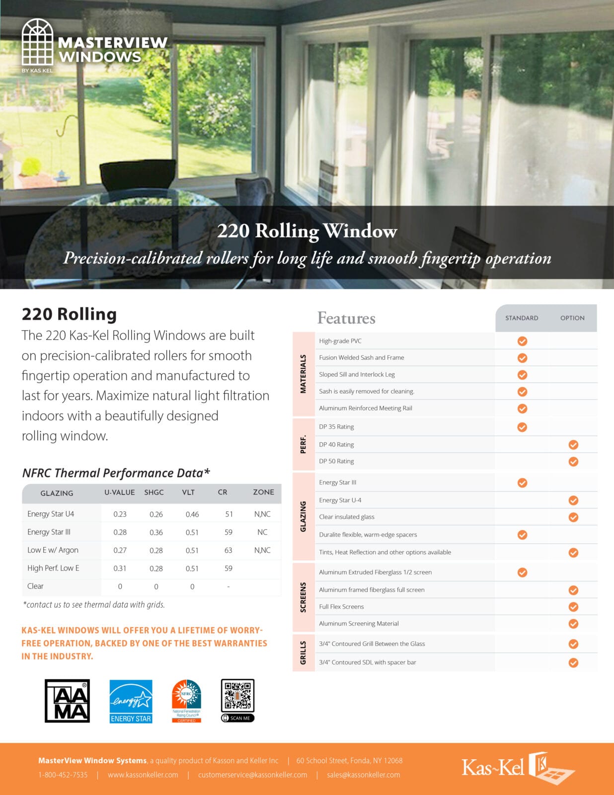 220 Rolling