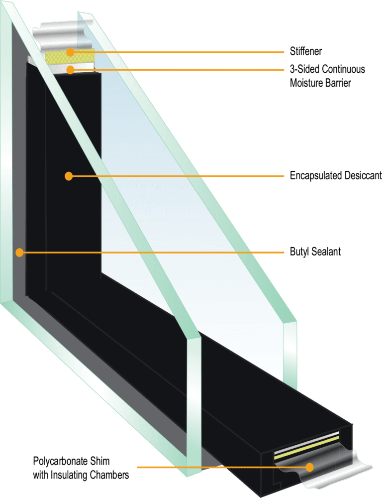 Spacers Make All the Difference MasterView Windows